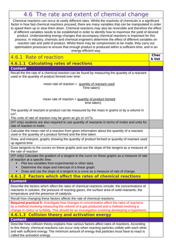 AQA: GCSE (1-9): Chemistry : 4.6  The rate and extent of chemical change Tick List