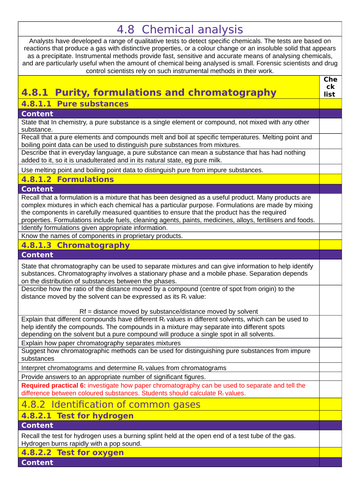 AQA: GCSE (1-9): Chemistry : 4.8  Chemical analysis Tick List