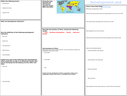 KS3 Development and China revision mind map