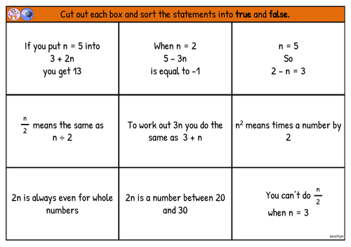 Algebra True or False Cards - Free Mastery Resource