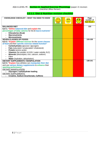 AQA A-LEVEL PE EXERCISE PHYSIOLOGY 3.12 DIET & NUTRITION