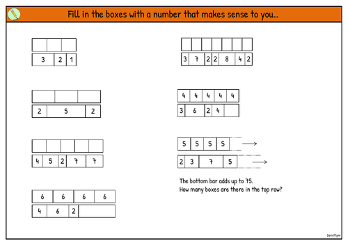 Intro to mean questions - Bar modelling - Free Mastery Resource