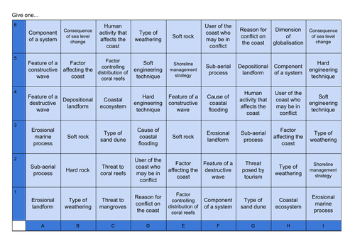 Four in a row Coasts GCSE revision game