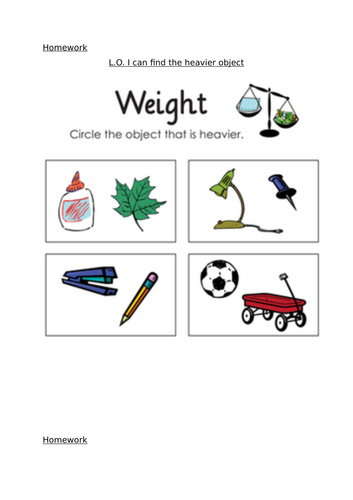 Year 1 Measure Resources