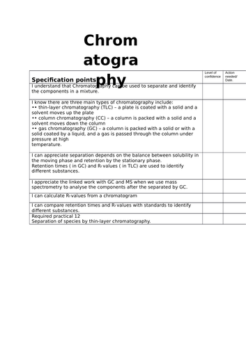 New A level Chemistry Chromaography booklet-paper/TLC/GC