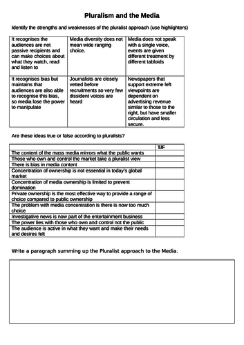 Pluralism and the Media
