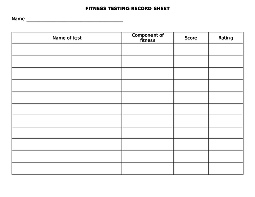 Fitness Testing Cards and Ratings