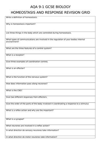 GCSE BIOLOGY HOMEOSTASIS AND RESPONSE REVISION SHEET