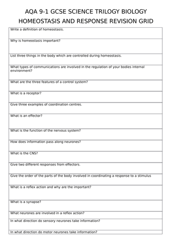 GCSE SCIENCE TRILOGY BIOLOGY HOMEOSTASIS AND RESPONSE REVISION SHEET