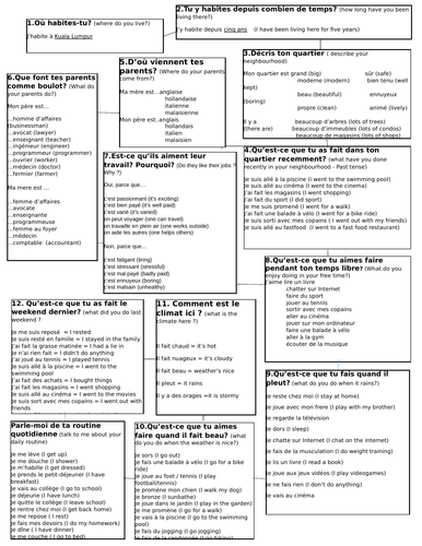 KS3/4 French - Oral scaffold for conversations on various topics