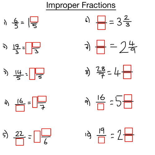 Improper fractions mixed numbers top heavy fractions