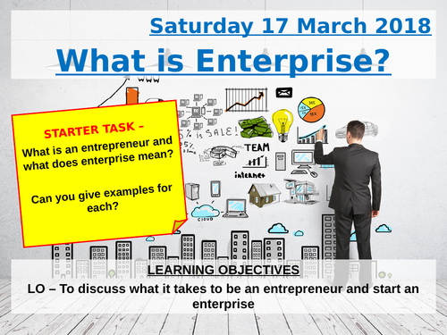 What is Enterprise and Entrepreneurship?