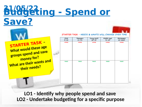 Budgeting: Spend or Save PSHE