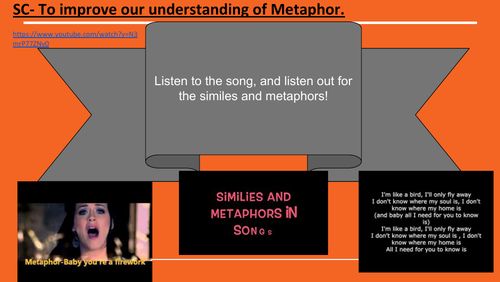 To improve our understanding of Metaphor- Power point & Activities