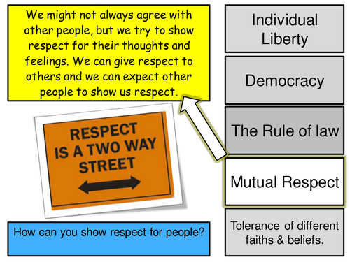 Tutor Time Activity British Values Mutual Respect Teaching Resources