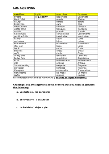 New Spanish GCSE - Unit 8 - Holidays/vacaciones FULL HALF TERM resources to support the textbook