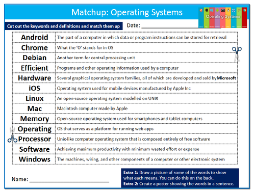 Operating Systems Definition Matchup Sheet Ict Computing Starter Activity Keywords Ks3 Gcse Cover Teaching Resources