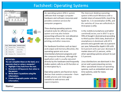 Operating Systems Factsheet Sheet ICT Computing Starter Activity Keywords KS3 GCSE Cover