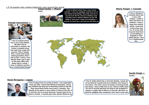 lesson on carbon footprints & why they vary around the world KS3 & 4 geography science