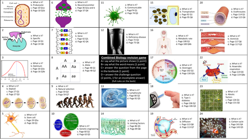 BIOLOGY Revision board game Combined Science Edexcel