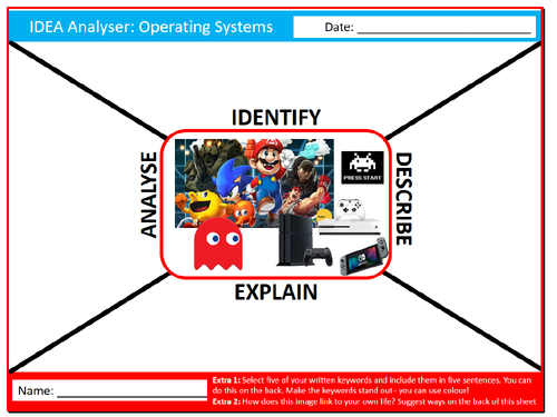 Videogames IDEA Analyser Sheet ICT Computing Starter Activity Keywords KS3 GCSE Cover