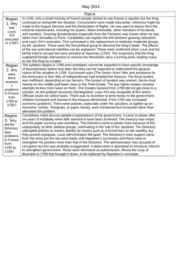 CIE Cambridge AS History 9389 -  French Revolution Revision Material