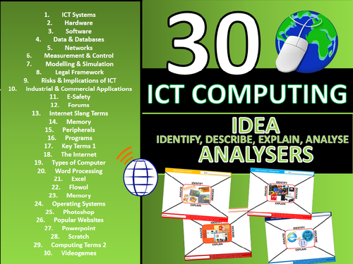 30 x IDEA Analysers ICT Computing GCSE or KS3 Keyword Starters Activity or Cover Lesson
