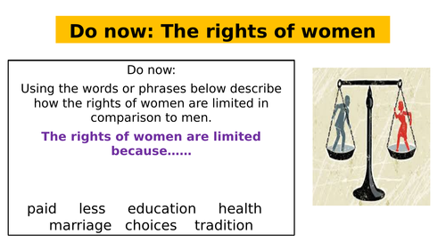 The Rights of Women | Teaching Resources