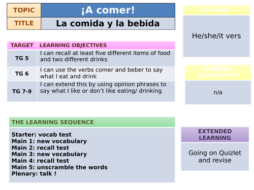 Viva 2 KS3  - A comer intro