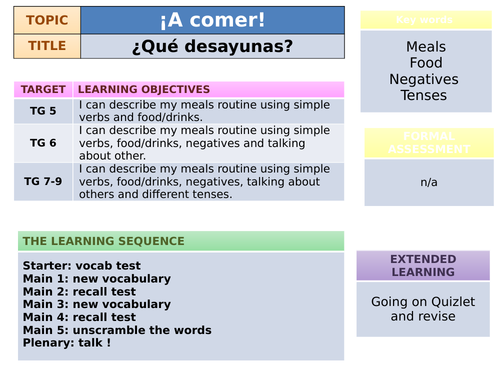 Viva 2 KS3 - Qué desayunas