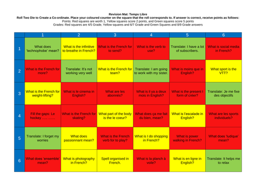 French Revision Mat: Temps Libre