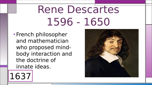 Timeline of Psychologists