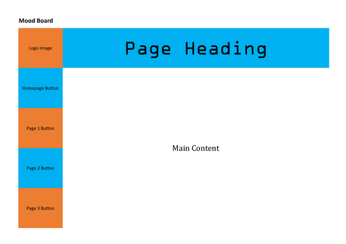 Designing a Web Page Example