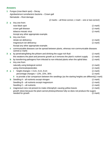 New GCSE B5 Plant Disease and Defences (Triple)