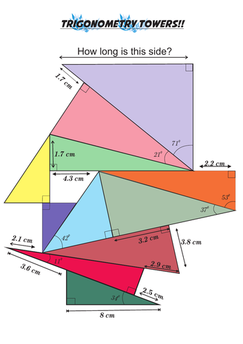 Trigonometry Towers | Teaching Resources