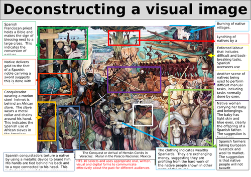 Spanish Conquest of the Americas - Deconstructing a Visual Image
