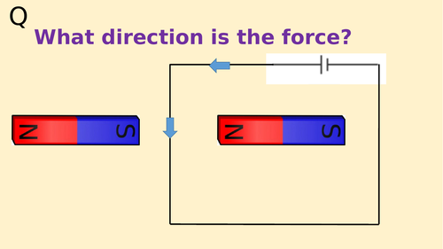 AQA Physics 9-1 - 4.7.2.3.- 4.7.3.1-3 - Using the motor effect and the generator effect