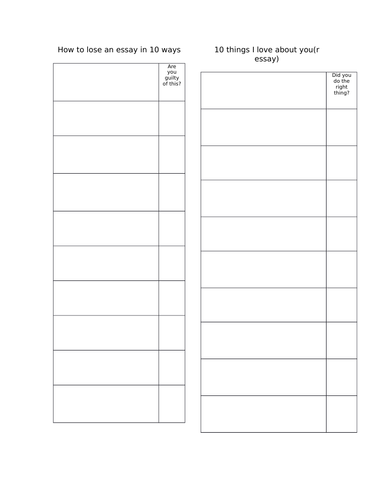 Edexcel IB English B - Essay writing self assessment