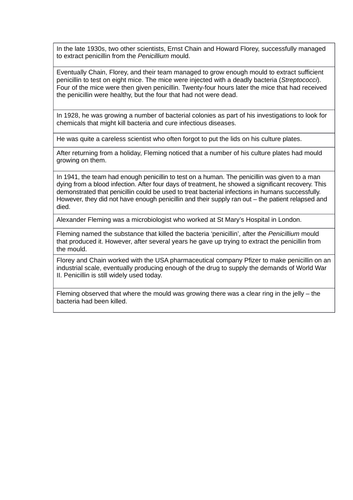 Drug Discovery AQA GCSE