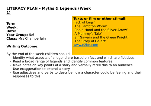 Upper KS2 Myths & Legends (4 weeks planning, 3 way differentiation + Resources)