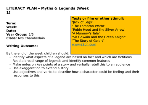 Differentiation Does In Fact Work >> Upper Ks2 Myths Legends 4 Weeks Planning 3 Way Differentiation Differentiation Does In Fact Work >> Upper Ks2 Myths Legends 4 Weeks Planning 3 Way Differentiation