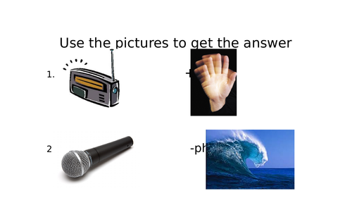 Electromagnetic spectrum