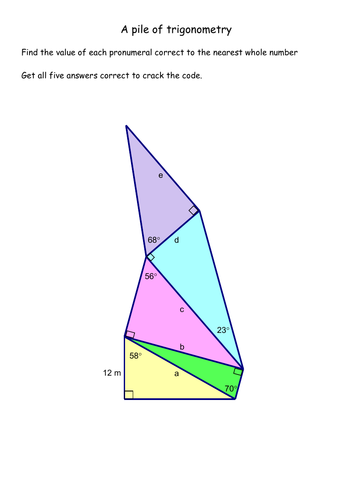 A pile of trigonometry