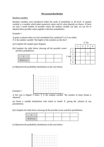 Normal distribution (new A level maths) - notes, examples, exercises and a homework/test