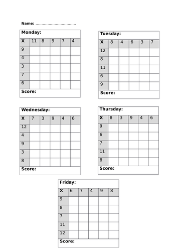 Daily Times Tables Grid