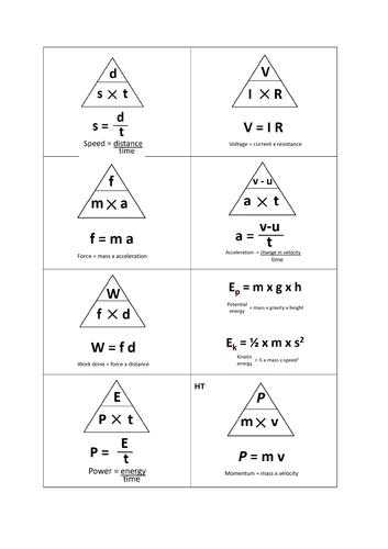 Physics equation triangles