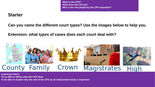 The CPS for 9-1 AQA Citizenship Studies