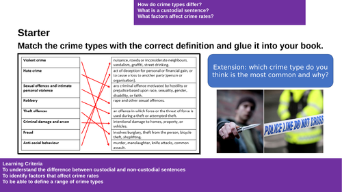 Crime Double Lesson for 9-1 AQA Citizenship Studies