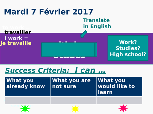 Le système éducatif Français