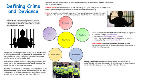 Crime and Deviance revision guide